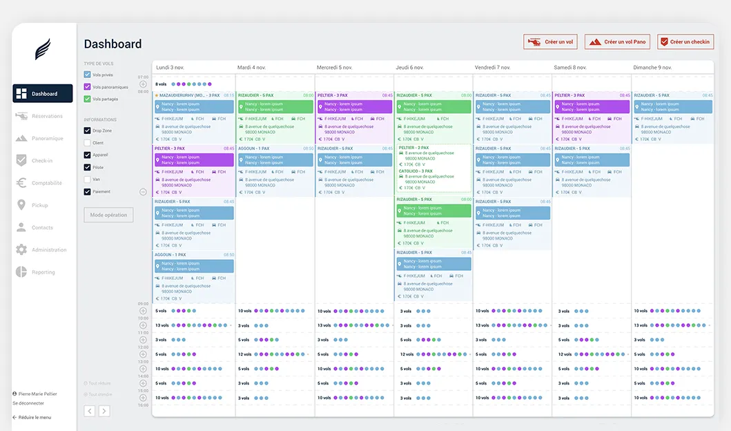 dashboard Projet UX Design Monacair
