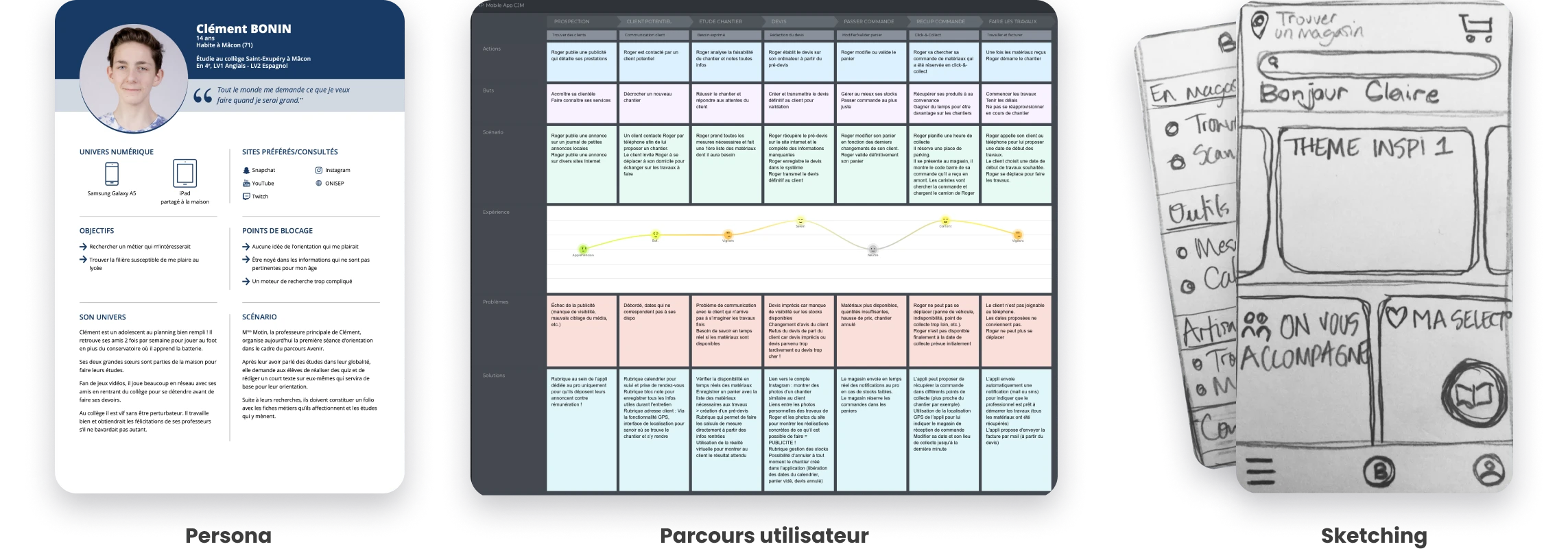 exemples_formation_ux-design_ok Exemples de livrable pour la formation UX Design